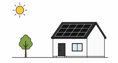 Shading: None or very little
< 20% of sky blocked
No reduction on solar output - house with tree